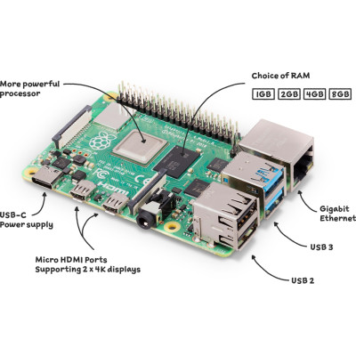 Raspberry Pi 4