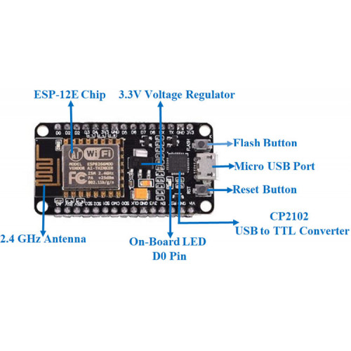 Introduction & Programming of the ESP8266 NodeMCU Board