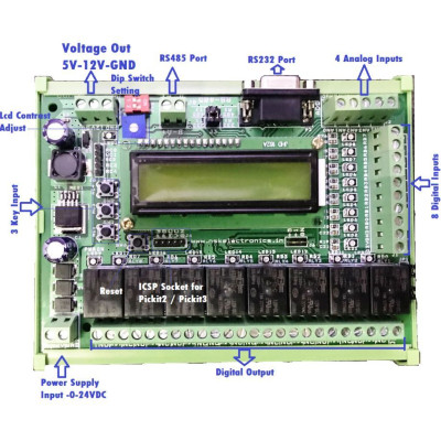 PLC 8I8O