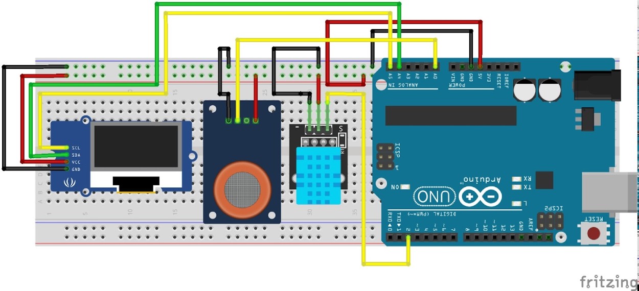 Arduino Air Quality Monitoring System